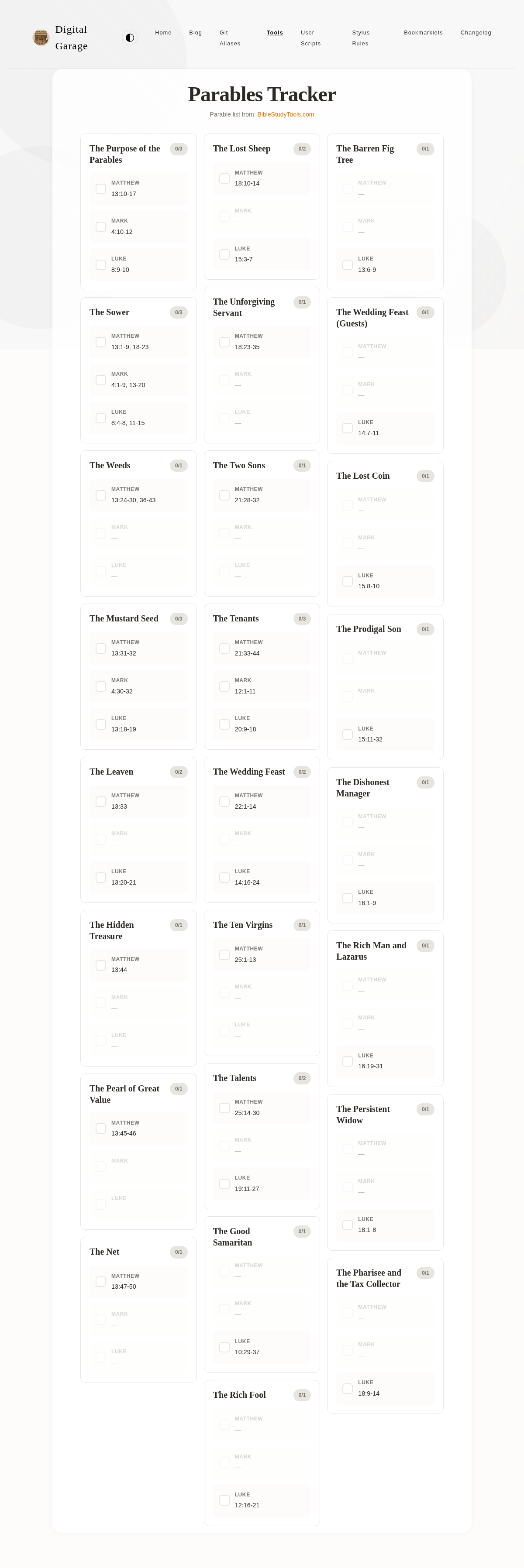 Screenshot of Parables Tracker